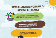 Petualangan Kemandirian dan Keberanian Anak